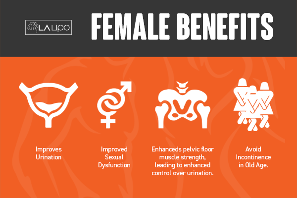 Benefits of overactive bladder treatment Collier's Wood for women