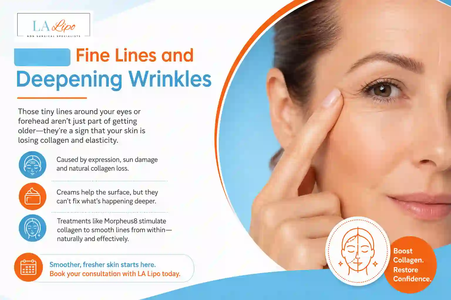 Sign #2: Fine Lines and Deepening Wrinkles Collier's Wood